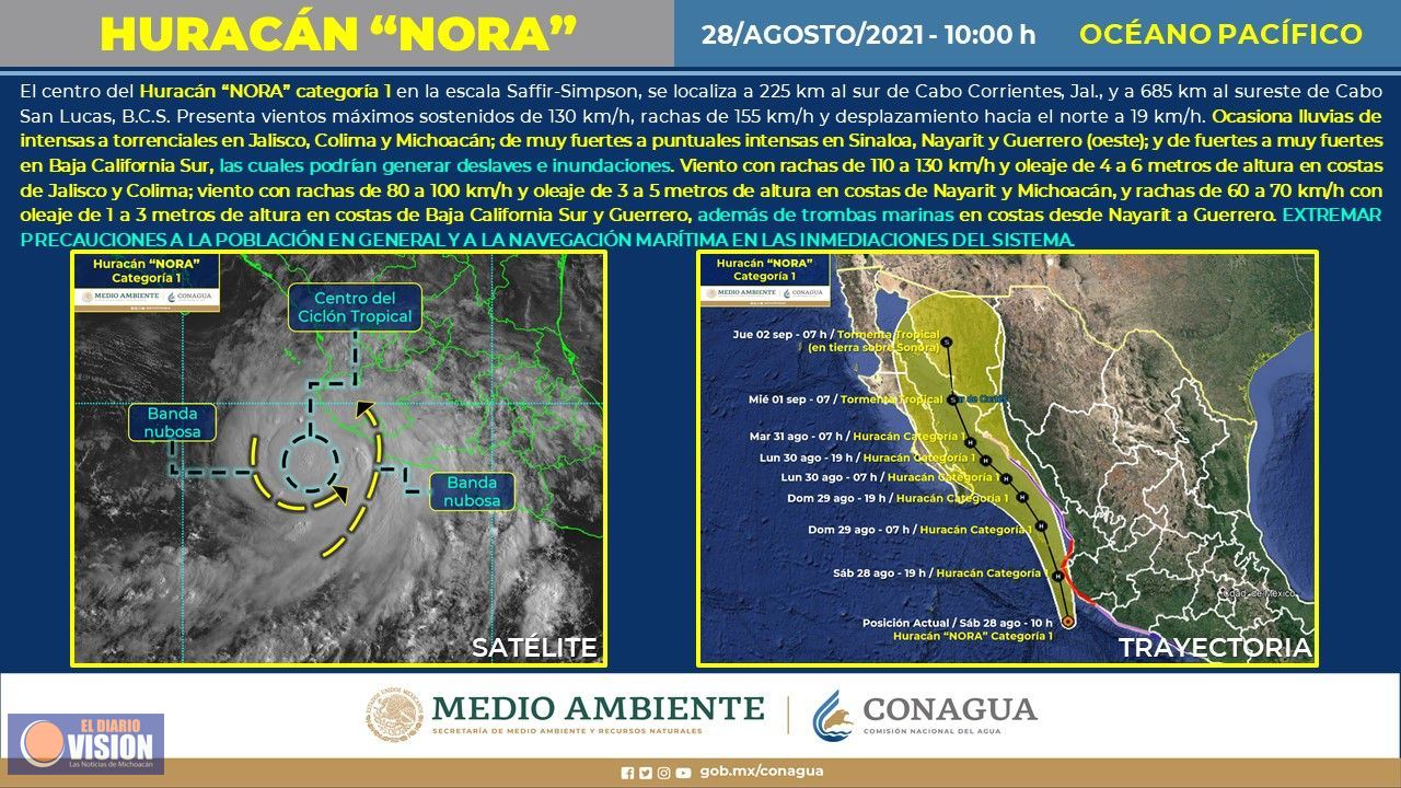 En atención permanente PC estatal ante el paso de “Nora”